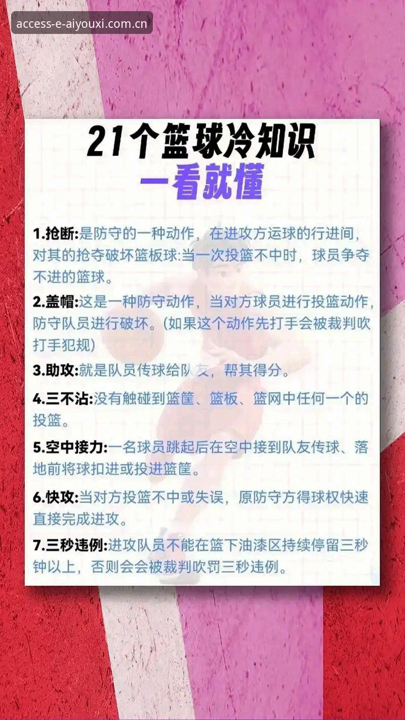 简体中文官网体育资讯 爱游戏体育平台简体中文官网体育资讯实用指南:从苹果版到篮球数据一次搞定
