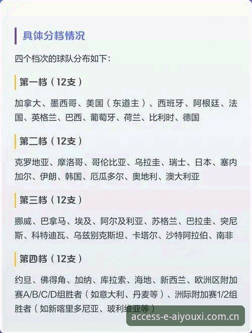 看懂2026世界杯新规：裁判规则变化与爱游戏体育平台观赛体验完整指南